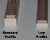 LED array Profiles